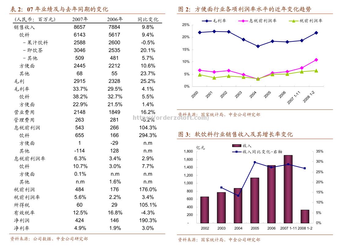 星空体育-2023-2024赛季CBA联赛收视率逐渐回升，赛事热度再度上升