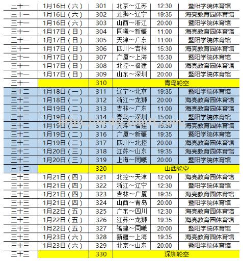 星空体育-新赛季CBA比赛的赛程问题再度受关注