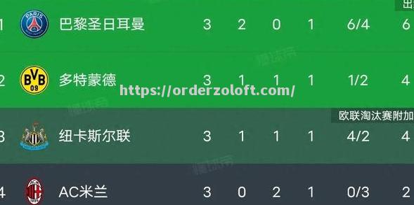 星空体育-巴黎客场告捕失败，积分榜榜首出现波动