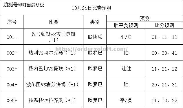 星空体育-阿尔科亚诺积压阵容大获全胜