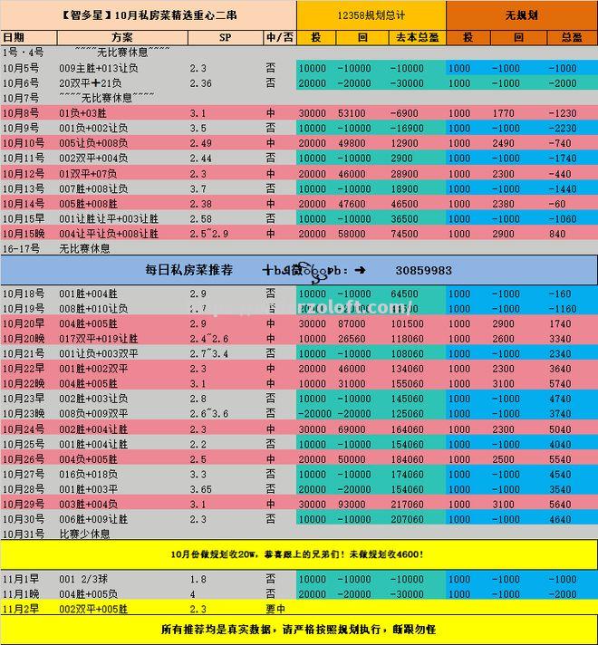 阿联酋球队横扫亚冠对手，积分榜稳居第一